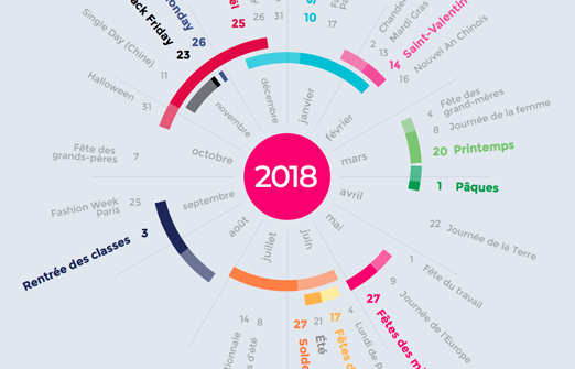 Calendrier-2018-prestashop calendrier webxy